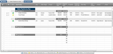 keep track of sales reps